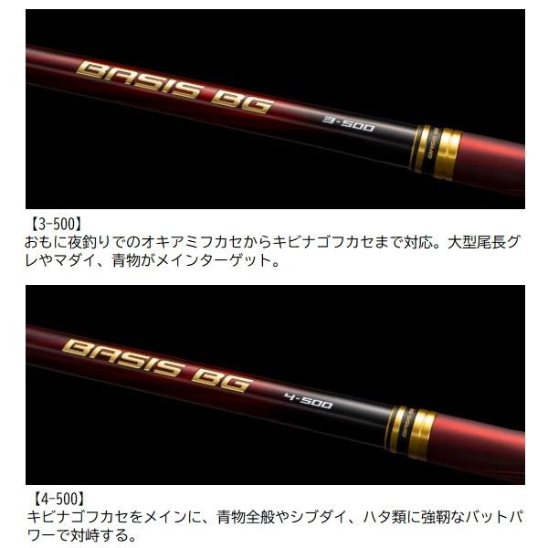 シマノ（SHIMANO） 磯竿 25ベイシス ビッグゲーム 4-500 : 釣具の