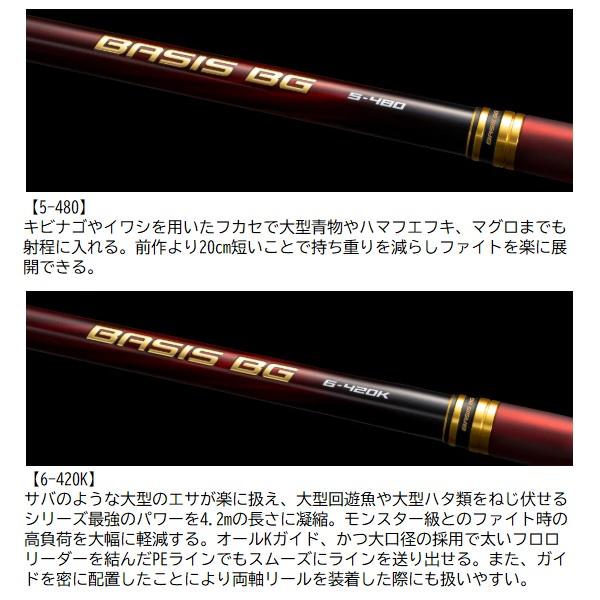 シマノ（SHIMANO） 【爆買】シマノ 磯竿 25ベイシス ビッグゲーム 5