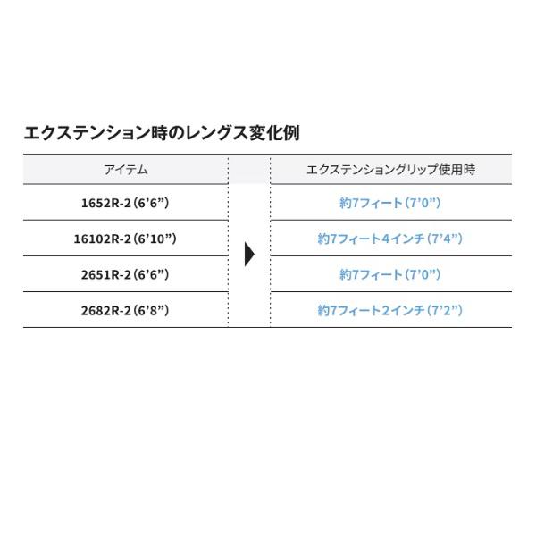 シマノ 25レサト1604SS-2 (ベイト 2ピース)_6