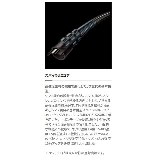 シマノ（SHIMANO） 18ワールドシャウラ 2704RS-2(スピニング 2ピース