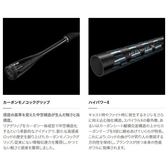シマノ（SHIMANO） 18ワールドシャウラ 2704RS-2(スピニング 2ピース