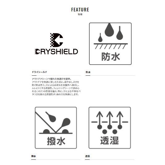 【訳あり】シマノ レインウェア RA-027Q DS ベーシックスーツ ブルー 2XL | シマノ | 03