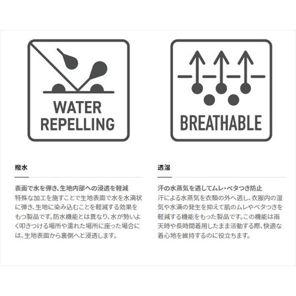 【爆買】【訳あり】シマノ 帽子 CA-062V ゴアテックス レイン ハット ネイビー S | シマノ | 02