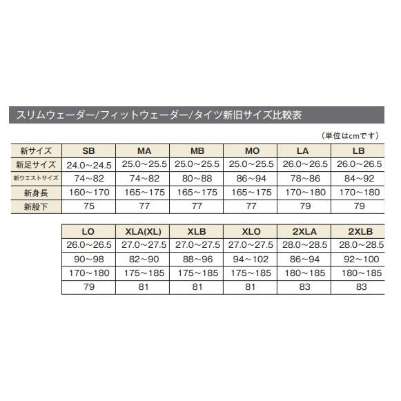 シマノ（SHIMANO） 鮎タイツ FI-500V リミテッドプロ タイツ 2.5