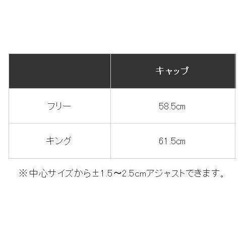 SHIMANO LIMITED PRO 帽子 ホワイト/ブルー 楽天市場】シマノ リミテッドプロ 帽子の通販