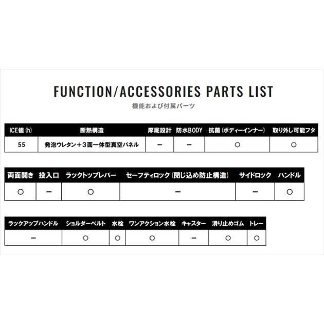 シマノ クーラボックス NF-222V フィクセル リミテッド 22L ホワイト 