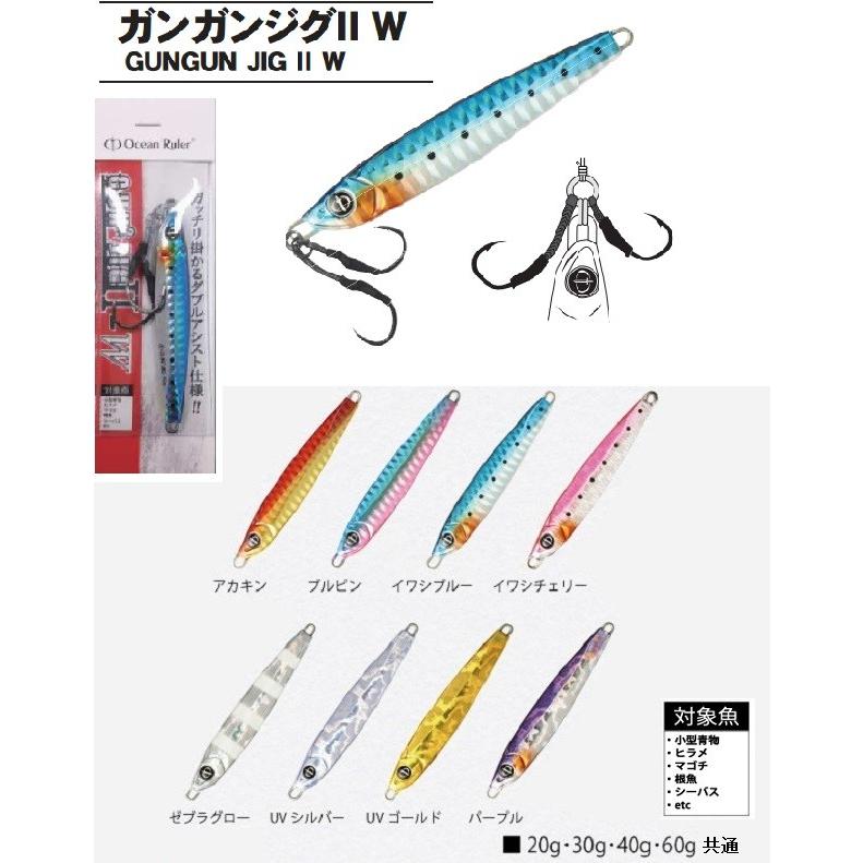 オーシャンルーラー ガンガンジグ２ ｗ ２０ｇ イワシチェリー 釣具のキャスティング Paypay店 通販 Paypayモール