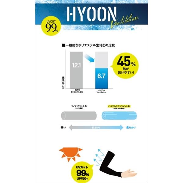 フリーノット インナー HYOON Ventilation アンダーシャツ ウィメンズ ブラック M | Hayabusa | 03