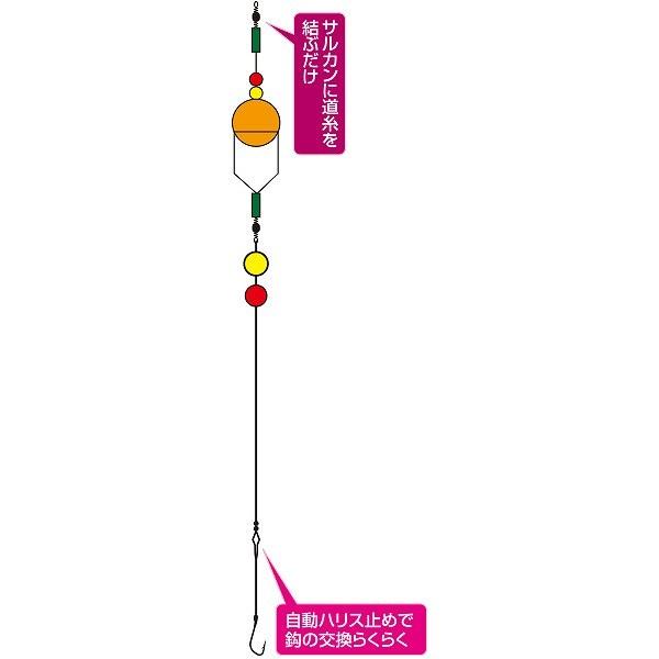 ハヤブサ ｈａ１３６ サヨリカゴ付きスーパーボール リール竿用 ４ １ 釣具のキャスティング Paypay店 通販 Paypayモール