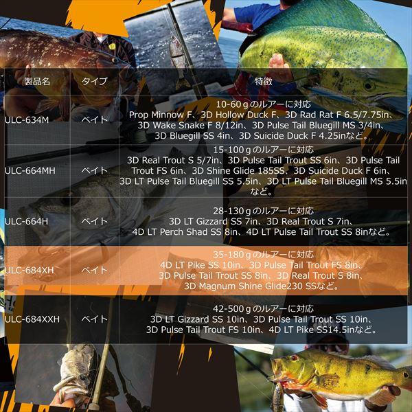 Abu Garcia（アブガルシア） ピュアフィッシングジャパン ウル(ULLR