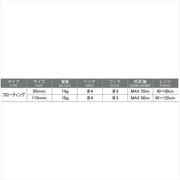 デュエル（ＤＵＥＬ）　ハードコア　ミッドダイバー　（Ｆ）　９５ｍｍ　キャンディー(qh)｜casting｜03