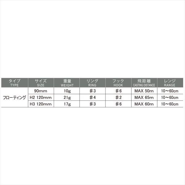 デュエル（ＤＵＥＬ）　ハードコア　シャローランナー　（Ｆ）　９０ｍｍ　アカキン(qh)｜casting｜03