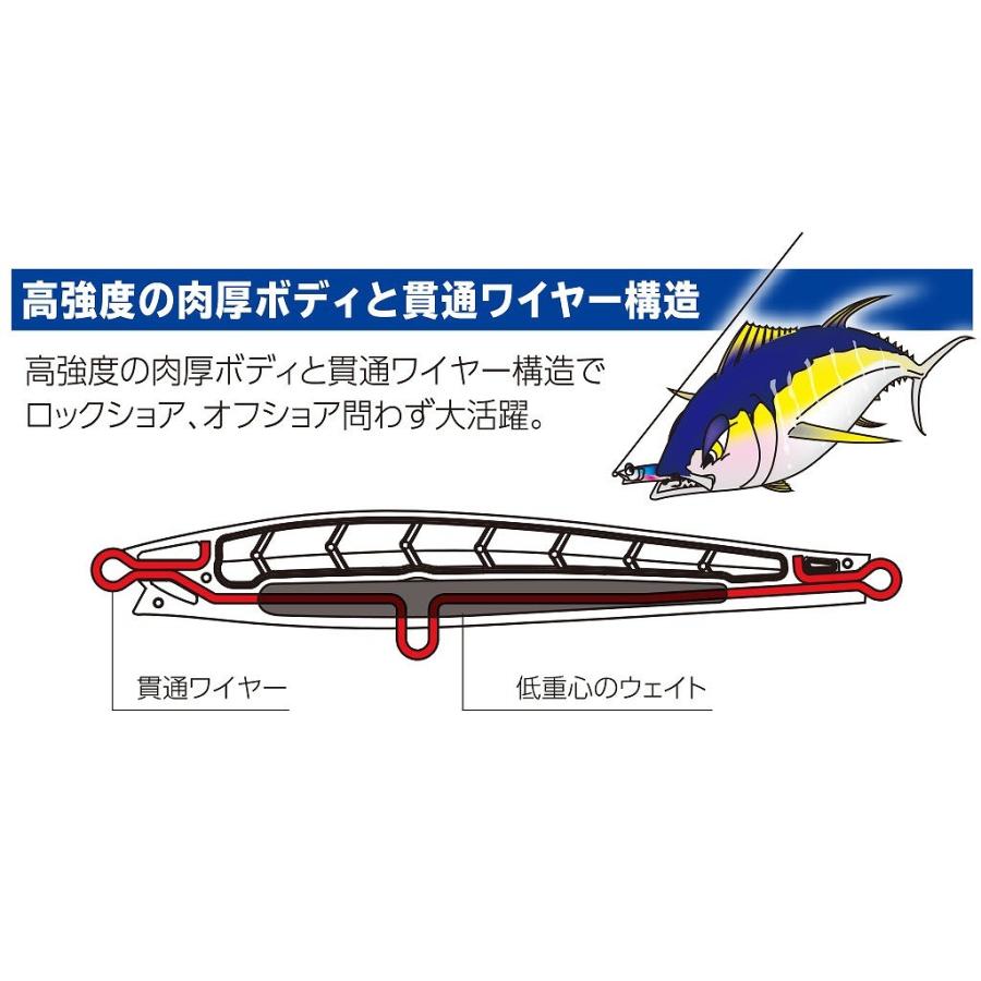 【ネコポス対象品】デュエル（ＤＵＥＬ）　ハードコアモンスターショット（Ｓ）　９５ｍｍ　０１　ＨＢＰＣ | DUEL | 03