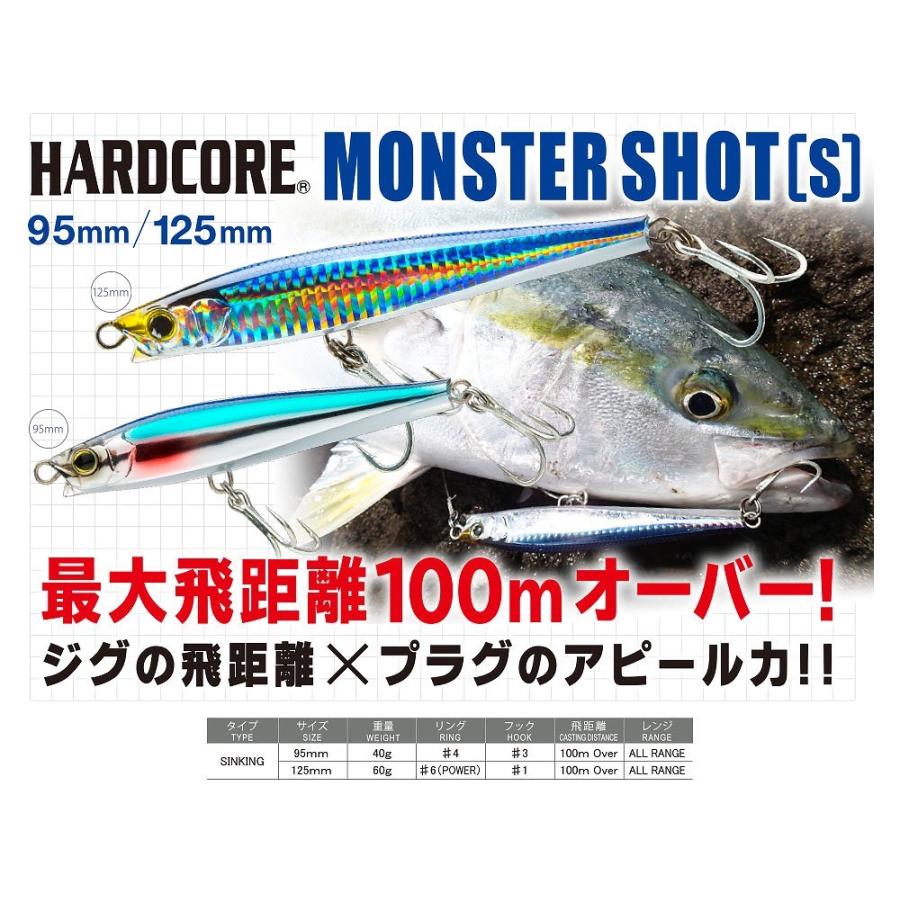 【ネコポス対象品】デュエル（ＤＵＥＬ）　ハードコアモンスターショット（Ｓ）　１２５ｍｍ　１０　ＴＭ | DUEL | 02