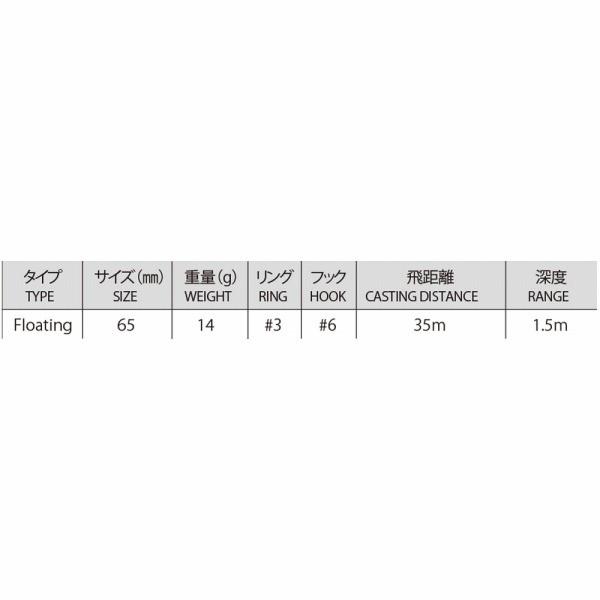 デュエル(DUEL) ハードコア クランクSR 65F R1363-PUCL パープルバックチャートリュース(qh)｜casting｜05