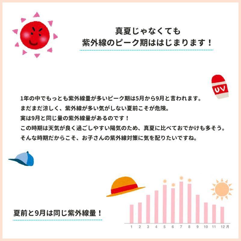 21年春夏リニューアル 赤ちゃん 帽子 夏用 春夏 男の子 女の子 0歳 1歳 42 44cm 46 48cm ベビー Sara コットン バオバブキャップ ナチュラル By Sbn ゆるい帽子 ヘアバンド Casualbox 通販 Yahoo ショッピング