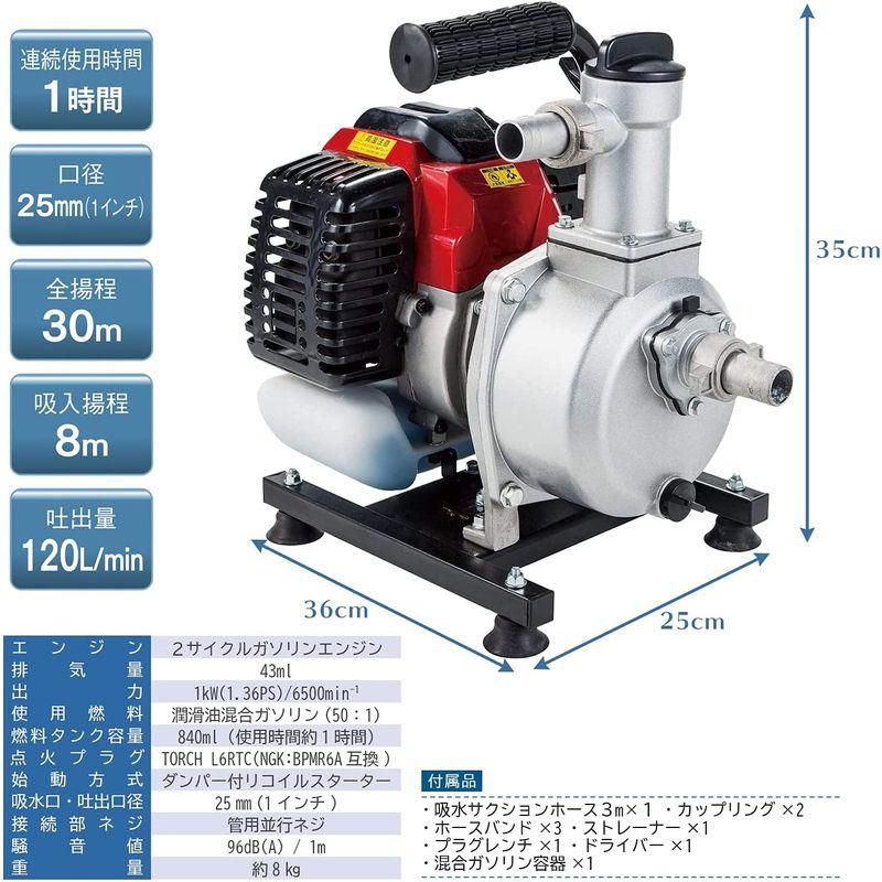 激安のナカトミ エンジンポンプ ハイデルスポンプ 2サイクル min 1インチ 排水ポンプ (25mm) 最大吐出量 120L エンジン式ポンプ  水回り、配管