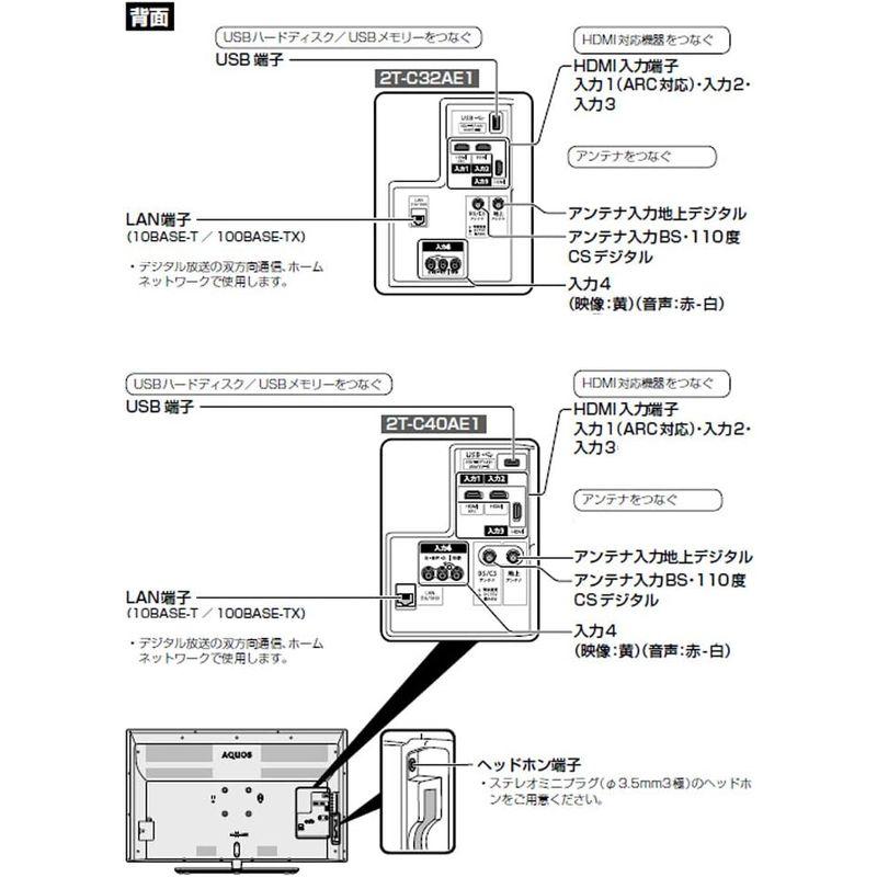【アウトレット品】 シャープ 32V型 液晶 テレビ AQUOS 2T-C32AE1 ハイビジョン 外付HDD対応(裏番組録画) 2画面表示 2018年モデル 【FKP8139275740】(28517円)