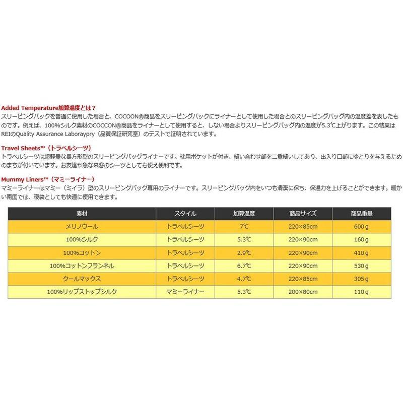 コクーン SMX-RS Eライナー L 12550020001007 SMX RS Eライナー