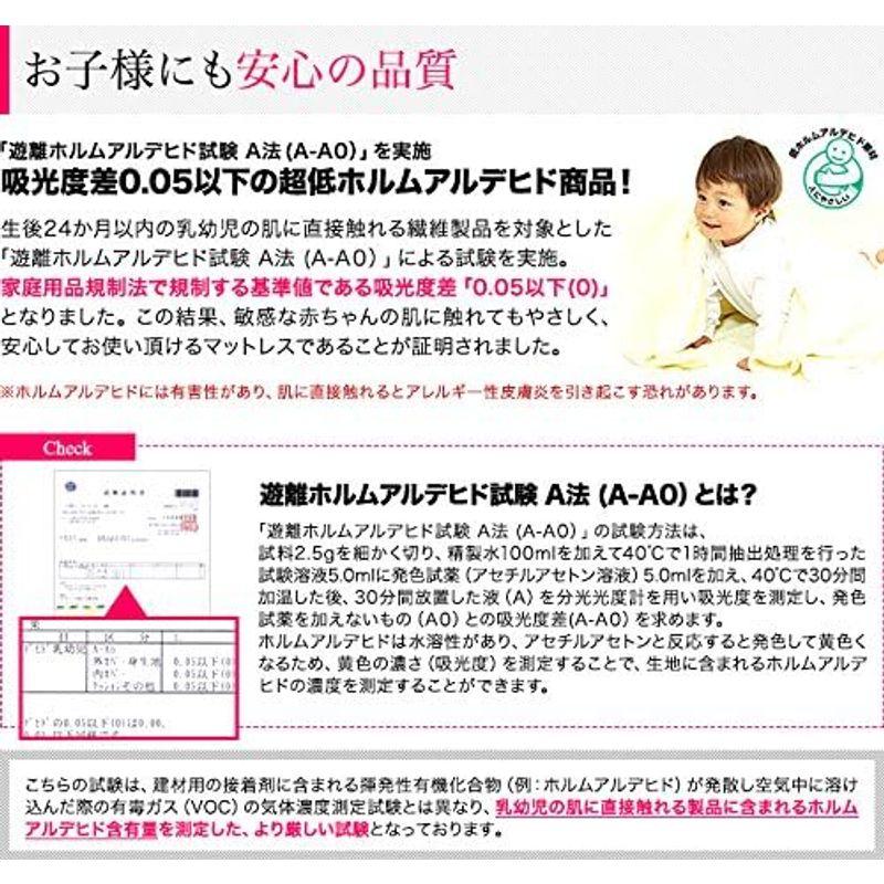ottostyle.jp 高反発マットレス 三つ折りタイプ 厚さ10cm ダブルサイズ 体圧分散快適睡眠 (ブラウン， しっかり支える30D ダブルサイズ jp 高反発マットレス 三つ折りタイプ 厚さ10cm 体圧分散快適睡眠 ブラウン， しっかり支える30D 硬さ ニュートン サイズ