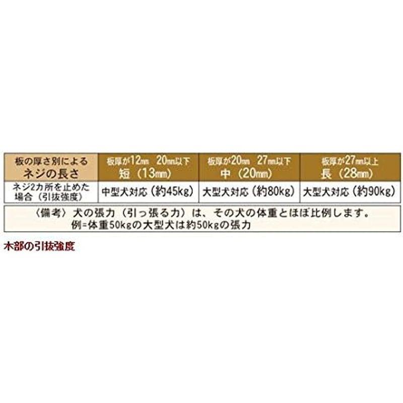 犬用リードフック ラブラドール・レトリバーLFP-DG325 ラブラドール レトリバーLFP DG325