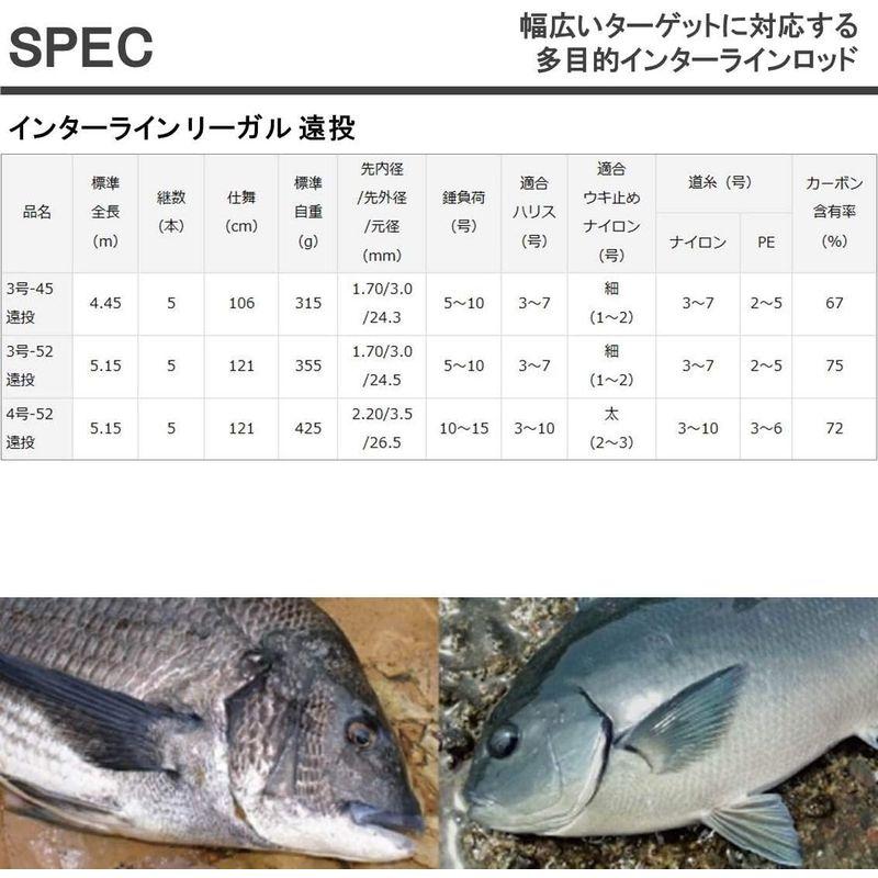 ダイワ(DAIWA) 波止釣り・海上釣堀ロッド ILリーガル 遠投 3-45遠投 釣り竿 釣り竿 DAIWA 波止釣り 海上釣堀ロッド ILリーガル 遠投 45遠投
