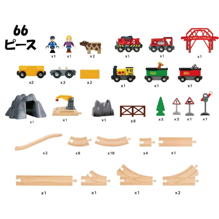 BRIO♡2ケースセット　どうぶつ列車のおまけつき BRIO（ブリオ） 2026 クリスマス限定 レールセット 車両付き 66ピース
