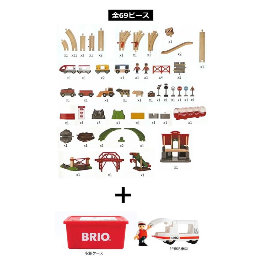 BRIO（ブリオ） 2025年クリスマス限定 レールセット 汽車 80000-144 木