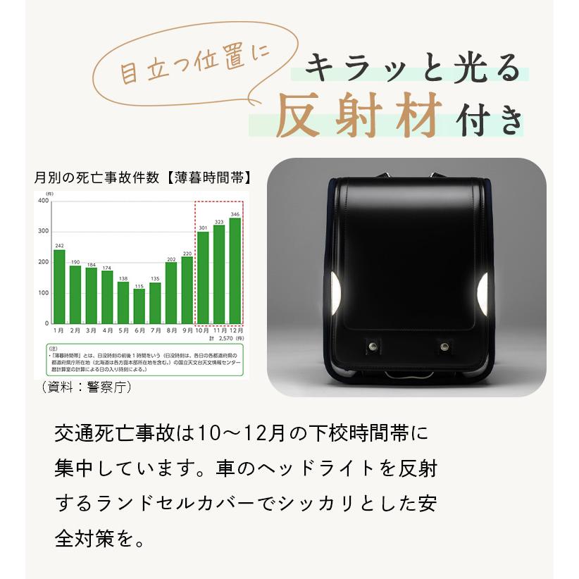 Catch（キャッチ） 即納 ランドセルカバー 白くならない 透明 ツヤピカ