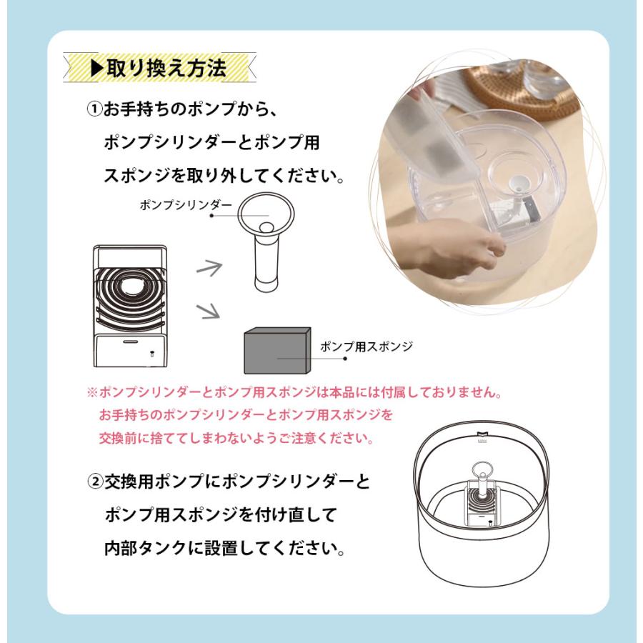 プラスアクア 専用 猫＆犬用 循環浄水給水器用 コードレスポンプ WF03-PUMP 万が一のトラブルに備えて！ これがあれば安心｜catfamily｜06