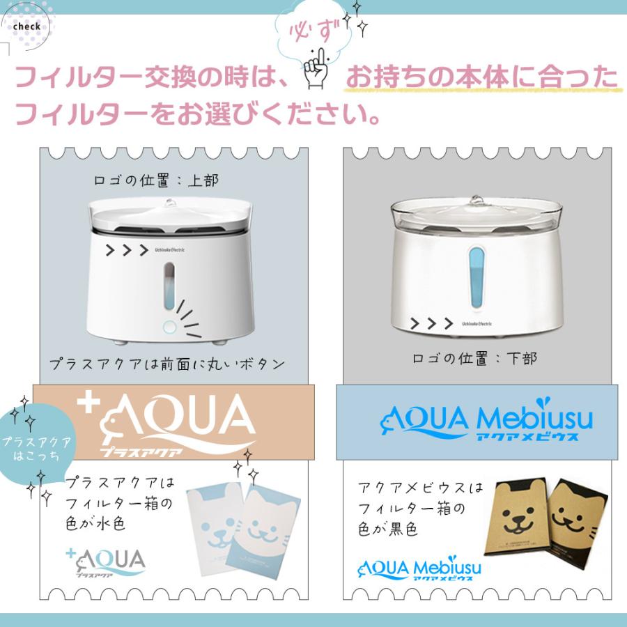 獣医師推薦★ プラスアクア - ＋AQUA - 猫 犬 水飲み器 自動 循環浄水給水器 2l 超静音 日本メーカー安心1年保証サポート 活性炭