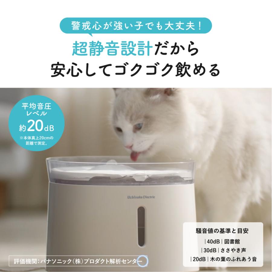 入園入学祝い 獣医師推薦☆ プラスアクア +AQUA 猫 自動 2l 犬 循環浄水給水器 日本メーカー安心1年保証サポート 水飲み器 超静音 活性炭フィルター付き 食器、餌やり、水やり用品 \先着5%オフあり/ 給水器 犬 猫 自動水飲み器 ペットウォーター ペットボトル 自動給水器 ペット 水 動物 皿 ペットフィーダー 業務用 多頭 新鮮 食器 水飲み