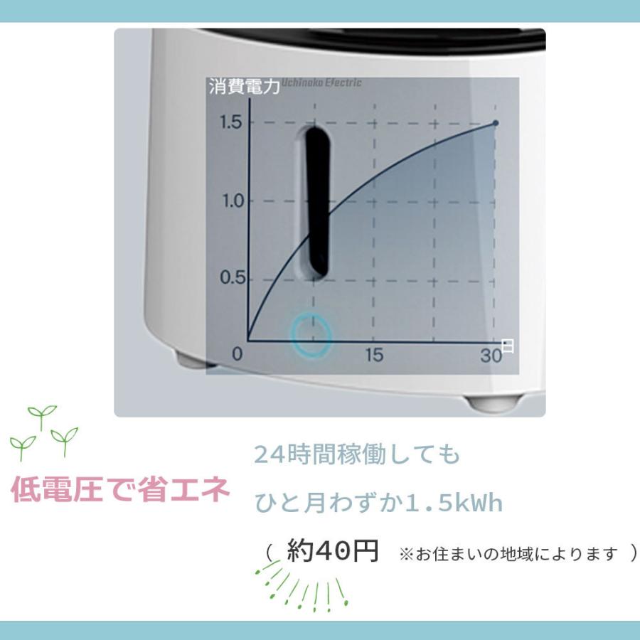 プラスアクア - ＋AQUA - 犬 猫 水飲み器 自動 循環浄水給水器 2l 超 