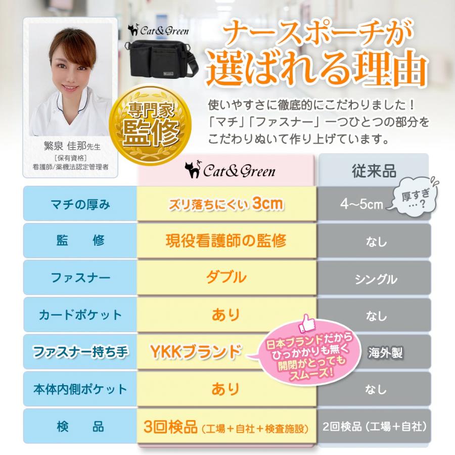 【深型Wファスナー改良版】ナースポーチ ウエストポーチ 仕事用 レディース メンズ 看護師 レディースポーチ ウエストバッグ 作業 送料無料 消毒液 介護士 |  | 08