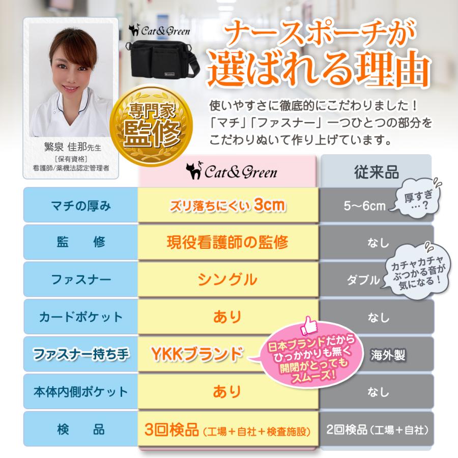 【深型シングルファスナー】ナースポーチ ウエストポーチ 安い 仕事用 レディース メンズ 看護師 レディースポーチ ウエストバッグ 作業 送料無料 消毒液 介護士 |  | 10