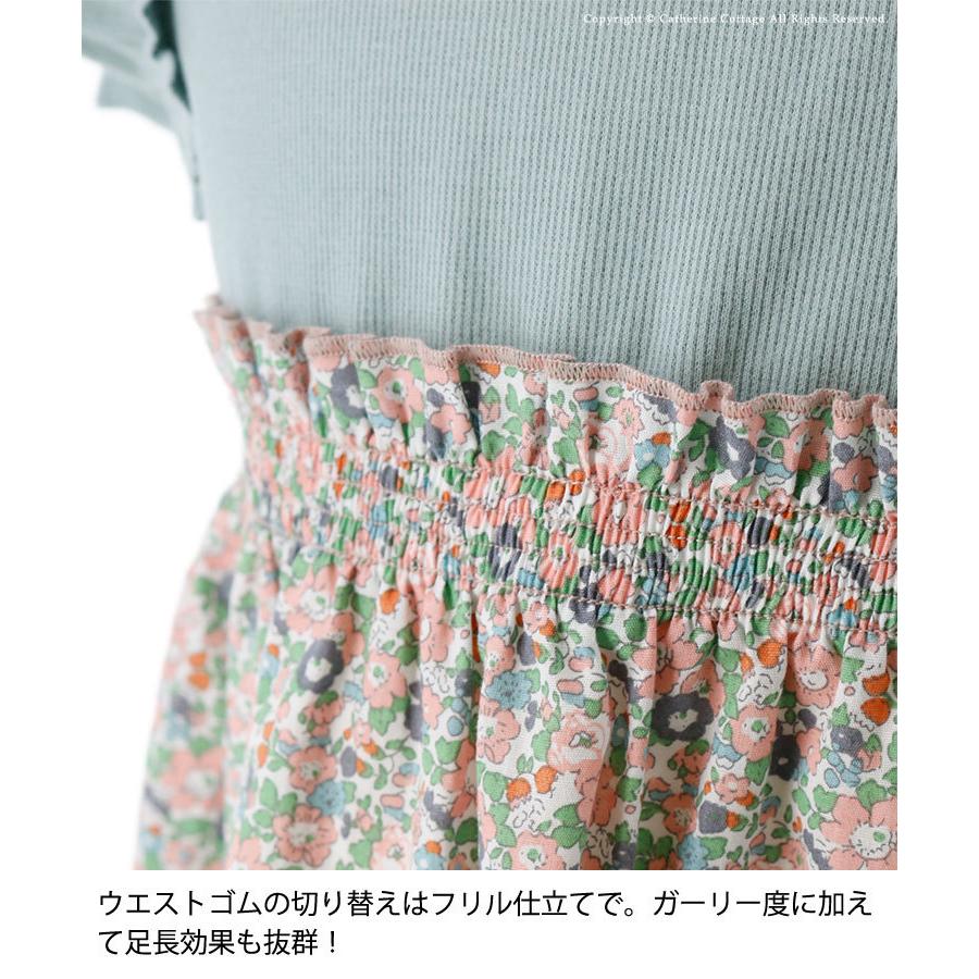 子供服 女の子 ワンピース 夏服 キッズ 肩フリル小花柄ドッキングワンピース ノースリーブ ワンピ 袖なし 110 1 130 140 150cm Tak Qs052 キャサリンコテージ 通販 Yahoo ショッピング