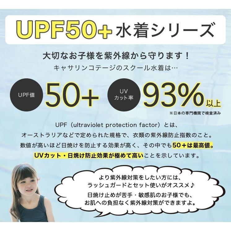 ラッシュガード スクール水着 キッズ 男子 女子 紫外線防止 ネイビー 長袖 Uv 男女兼用 Upf50 110 1 130 140 150 160 170 Cm Yup12 Tk3092 キャサリンコテージ 通販 Yahoo ショッピング