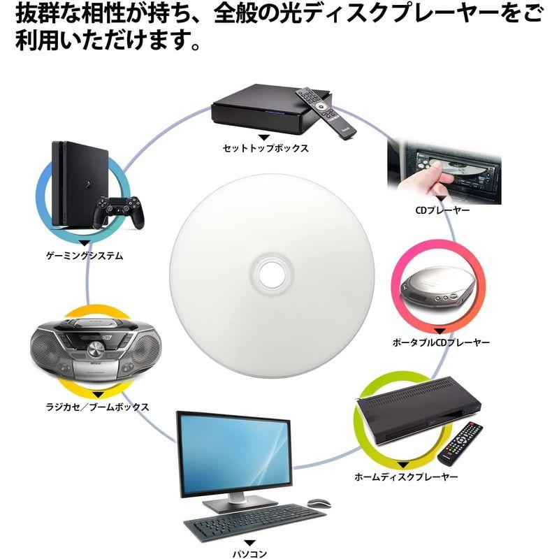 Vinpower Digital CD-R データ1回記録用700MB 100枚スピンドル1-52倍速ホワイトレーベル｜cathy-life-store｜08