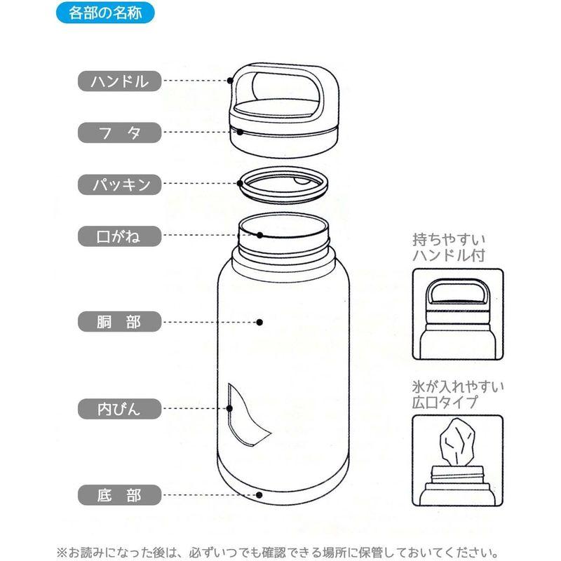 スケーター(Skater) 保温 保冷 ステンレス マグボトル 1500ml スクリューハンドル付 Skater シルバー STSC15-A｜cathy-life-store｜09