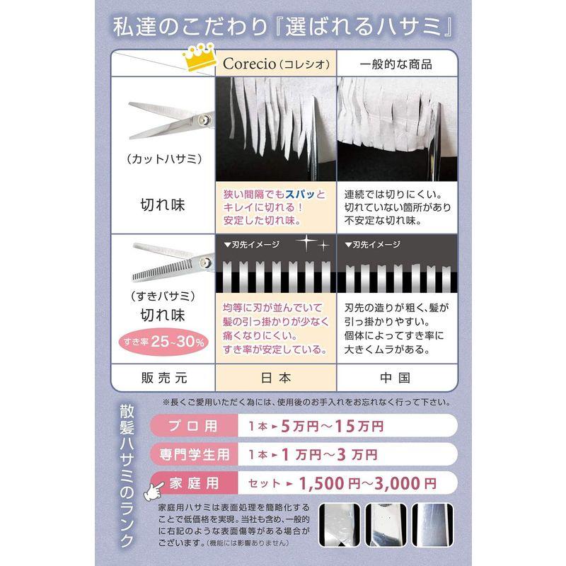 Corecio 散髪 はさみ セット ステンレス製 調整してお届け セルフ ヘア カット ハサミ すきバサミ キッズ 髪 美容 理容｜cathy-life-store｜04