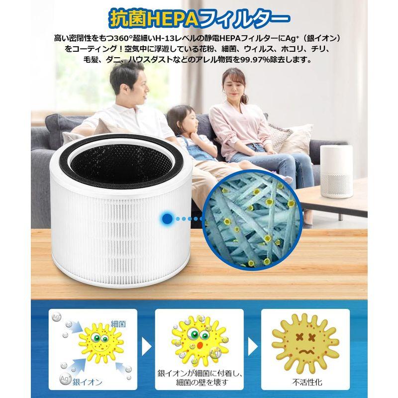 空気清浄機 Core 200S 用 フィルター 花粉 PM2.5 対策 除菌 ウィルス 対応 消臭 タバコ ペット臭 カビ取り 静電HEPA｜cathy-life-store｜05