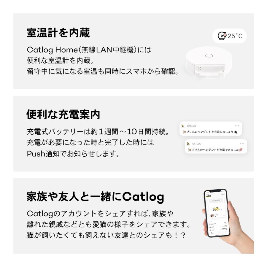 Catlog基本セット 食事や運動など愛猫の健康変化に気付けるスマート