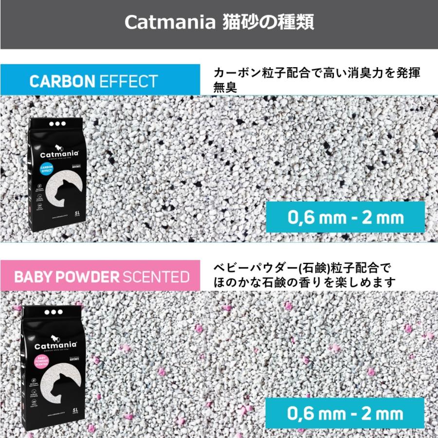 猫砂 Catmania 鉱物系 ターキッシュホワイトの猫砂 5L(4.25kg)×4個セット (カーボン粒子入り×4) 鉱物 消臭 固まる 埃が少ない 自動トイレ 健康管理｜catmania｜05