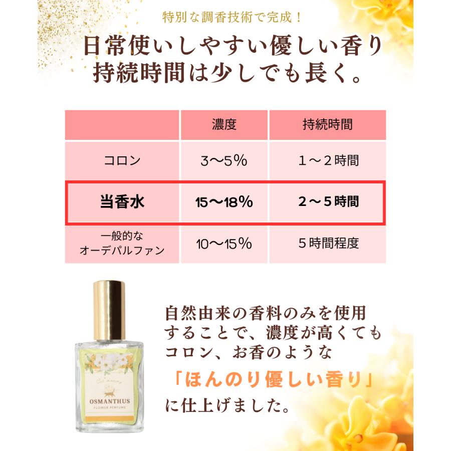 金木犀 香水 15ml キンモクセイ レディース オーデパルファン