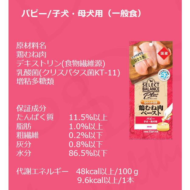 SELECT BALANCE セレクトバランス Plus 鶏むね肉ペースト パピー 子犬