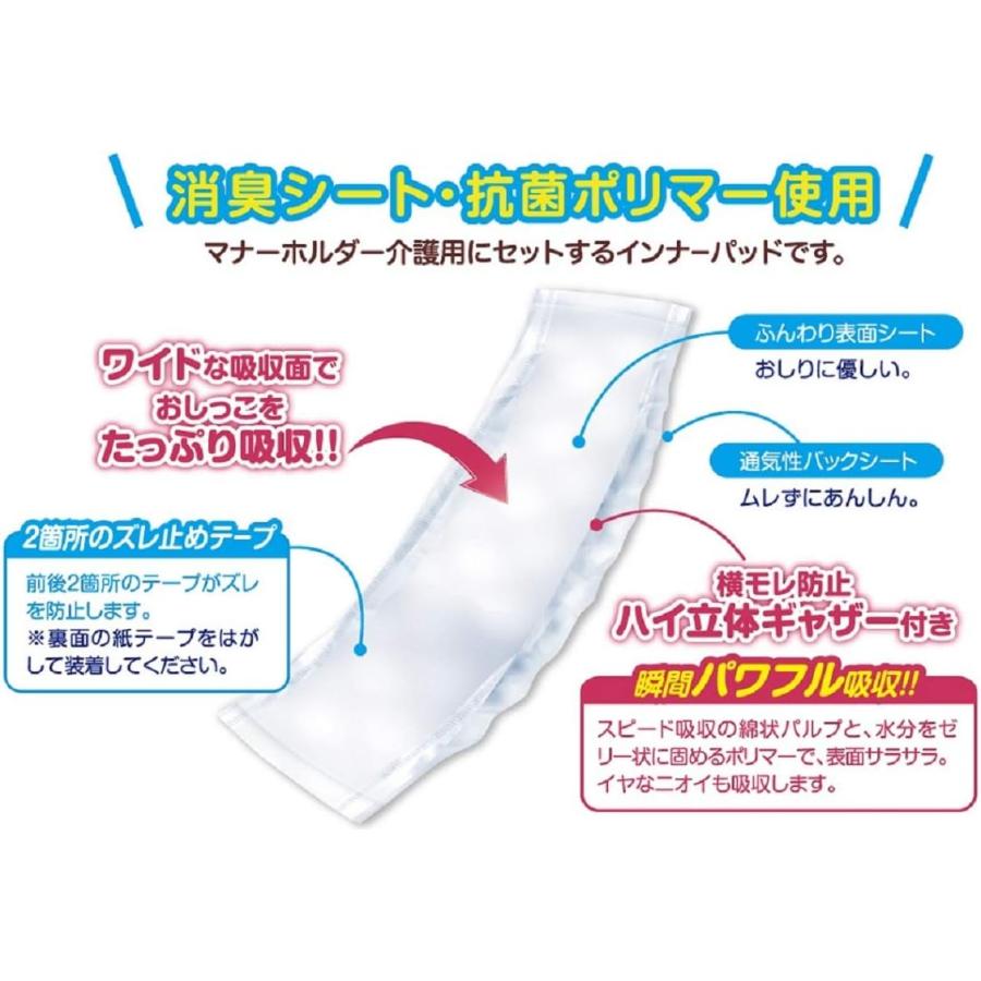 P.one マナーパッド 介護用 Lサイズ 12枚入【8個セット】 第一衛材 訳あり P.one マナーパッド 介護用 L 12枚 : Cattry BRANCHE
