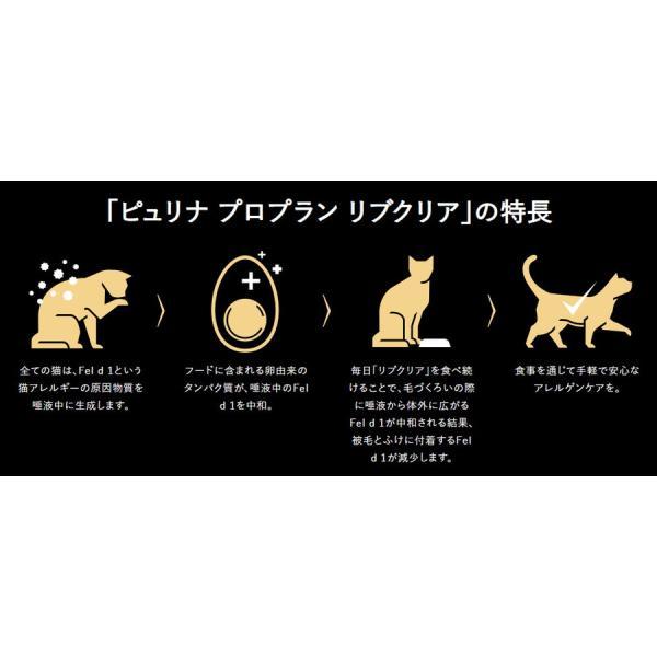 ピュリナ プロプラン リブクリア 繊細な皮膚とおなかの健康ケア