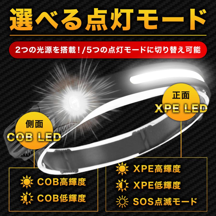 ヘッドライト 充電式 センサーled 最強 ルーメン 作業灯 登山 釣り バイク 自転車 ライト ランタン 懐中電灯 |  | 01