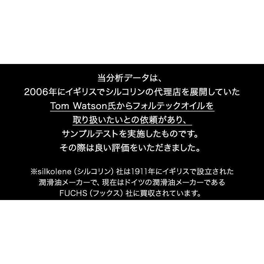 FORTEC (フォルテック) SAE/75w-90  RACING GEAR SPEC-R (レーシングギアスペックアール) RACING GRADE (完全合成ギア油 （LSD対応)） 1L ギアオイル｜caucle｜10