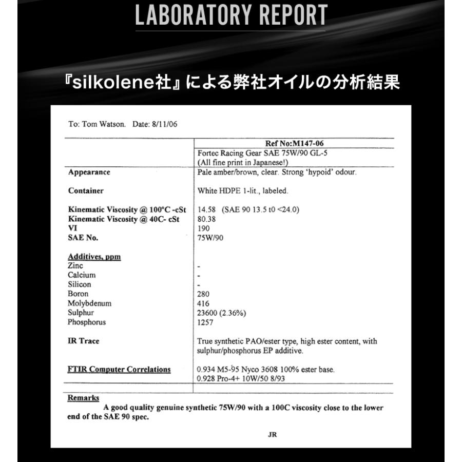 FORTEC (フォルテック) SAE/75w-90  RACING GEAR SPEC-R (レーシングギアスペックアール) RACING GRADE (完全合成ギア油（LSD対応)） 20L ギアオイル｜caucle｜09